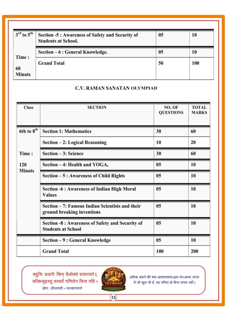 samagra sanatan booklate-3_21